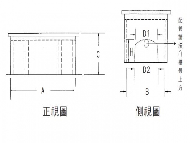 水量計箱